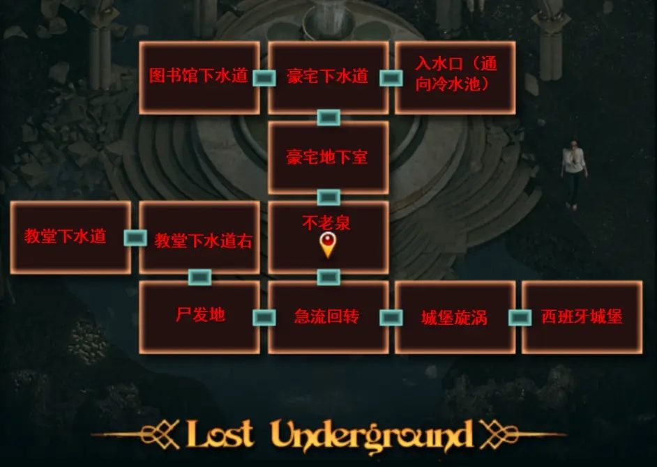 纳迪亚之宝 中文界面 玩法截图 3